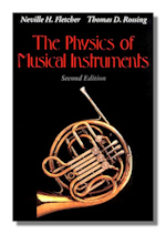 The Physics of Musical Instruments